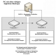 IEG Medien PC + Raid System