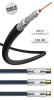 Exzellenz HDTV Antennenkabel