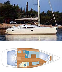 Plan: Yacht Charter Kroatien Segelyacht Elan Impression 384
