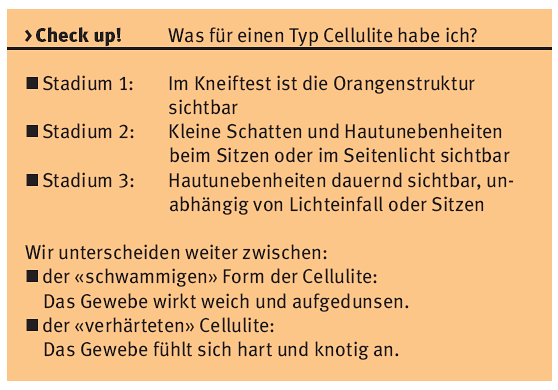 Check Up: Was für ein Cellulite Typ habe ich?