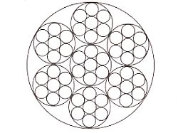 Inoxseil 7 x 7