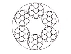 6 x 7 Drahtseile