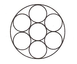 Ankerseile