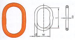 Aufhängeglied A8W