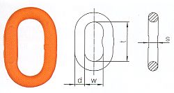 Übergangsglied B8W