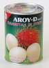 Rambutan in Syrup
