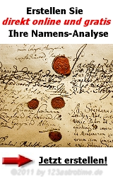 Namens-Analyse