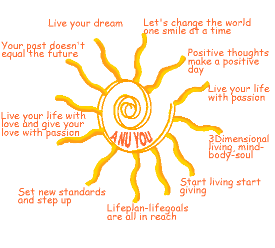 Welcome to a-nu-you.com