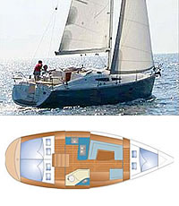 Plan: Yacht Charter Kroatien Segelyacht Elan Impression 344