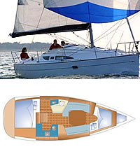 Plan: Yacht Charter Kroatien Segelyacht Jeanneau Sun Odyssey 32 - Alexa