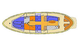 Plan: Nostalgieboot - Luka