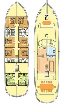 Yachtcharter Kreuzfahrt Schiff Gulet Aurum