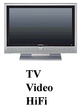 TV, Video, HiFi