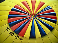 Foto: heizen des Ballon
