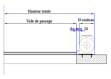 Grillage à enroulement RGES LM 72 + LM 82
