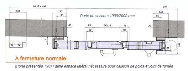 Portes coulissantes coupe feu