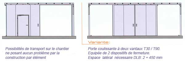 Portes coulissantes coupe feu