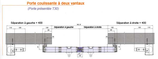 Portes coulissantes coupe feu