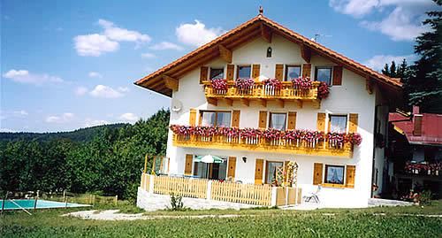 Bauernhof Müller