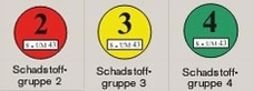 Feinstaub-Plaketten