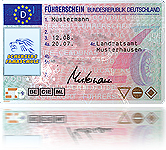 ben&ouml;tigte Unterlagen f&uuml;r den F&uuml;hrerschein