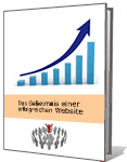 GRATIS Report