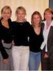 Firmenfitness Berlin Chemie
