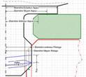 Mesure de l atension et de l'allongement des vis après serrage et compression des pièces dans un assemblage mécanique Mesure de l atension et de l'allongement des vis après serrage et compression des pièces dans un assemblage mécanique