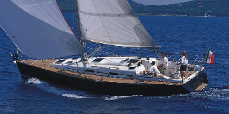 Yachtcharter