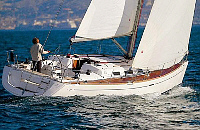 Segelyachtcharter