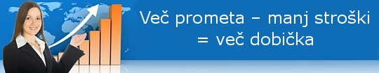 Izdelava spletnih strani