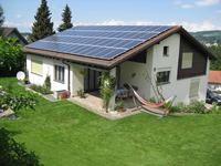 CosmoSolar AG, CH-9200 Gossau