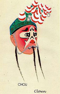 Maquillage Clown