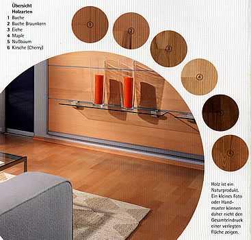 Beispiel Laminate