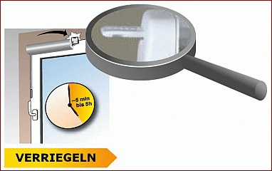 DiHa_Fensterschliesser_verriegeln