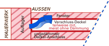 Vor_der_Sanierung