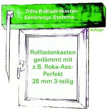 DiHa_Rollladenkasten_Sanierungs_Systeme