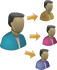 Affiliate Partnerprogramme
