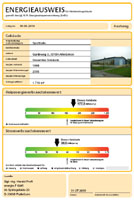 Aushang Energieausweis