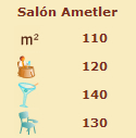 Sal&oacute;n Ametler