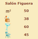 Sal&oacute;n Figuera