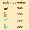 Sal&oacute;n Garrofer