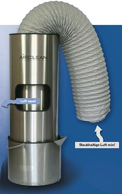 AirClean - Ger&auml;t