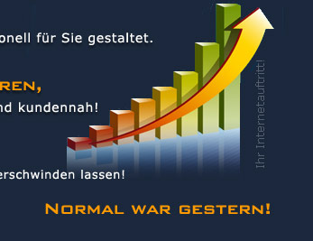 Mehr Umsatz und Gewinn erzielen!