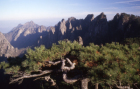 Huangshanaussicht