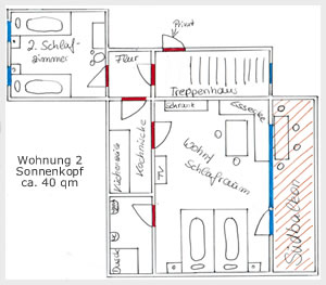 Grundriss - Sonnenkopf 40qm