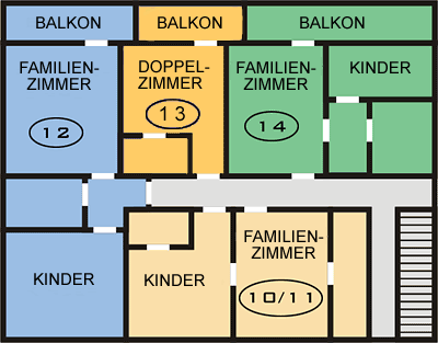 Grundriss der Familienzimmer auf dem Ferienhof Ritzer im Bayerischen Wald