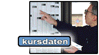 aktuelle Kursdaten der Schweizer Armee