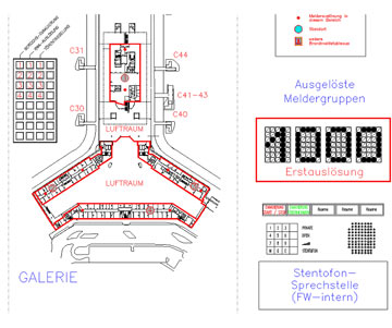 Brandmeldetableau Strucks GmbH