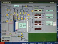 Systemengineering